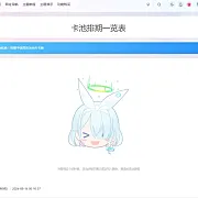 wordpress活动进程插件