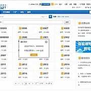 Discuz插件-UID靓号登录 1.6【免费】
