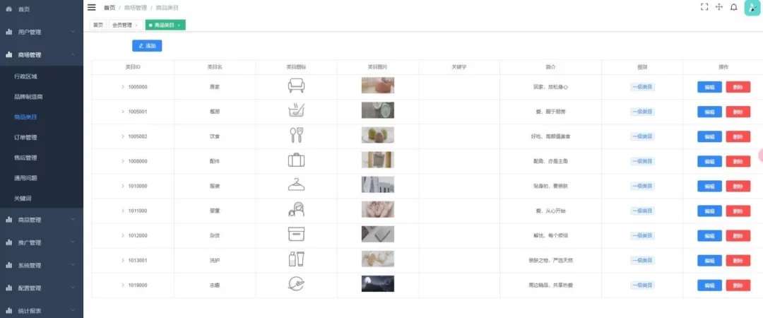 Star 19.8k+超火，这款开源商城系统值得收藏