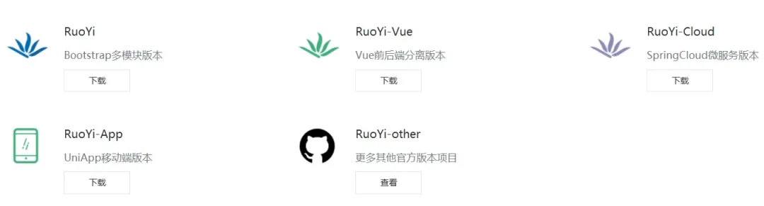 零依赖!一套易部署的 SpringBoot 权限管理模板