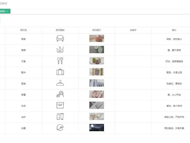Star 19.8k+超火，这款开源商城系统值得收藏