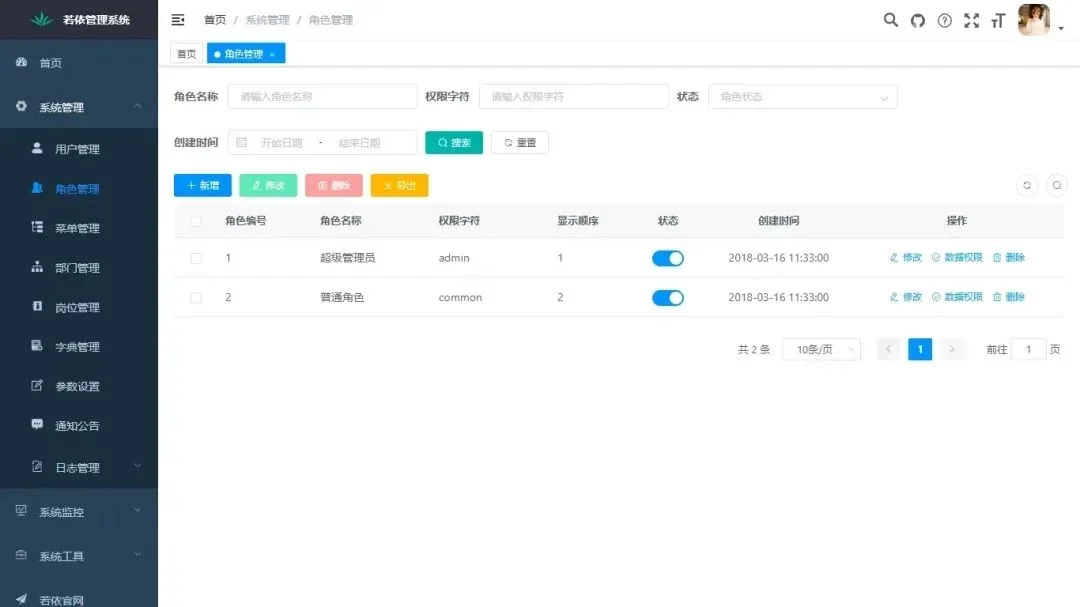 零依赖!一套易部署的 SpringBoot 权限管理模板