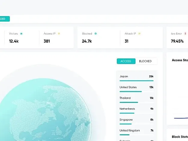Star 16.9K+ 超火爆的国产企业级的WAF，主要还开源
