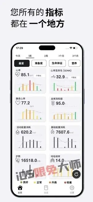 ⁸/₂₀⏰丨iOS限免应用推荐！苹果App Store限时免费！