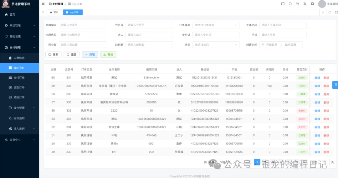 基于芋道(ruoyi-vue-pro)的公司执照年报，执照注销，信用修复系统