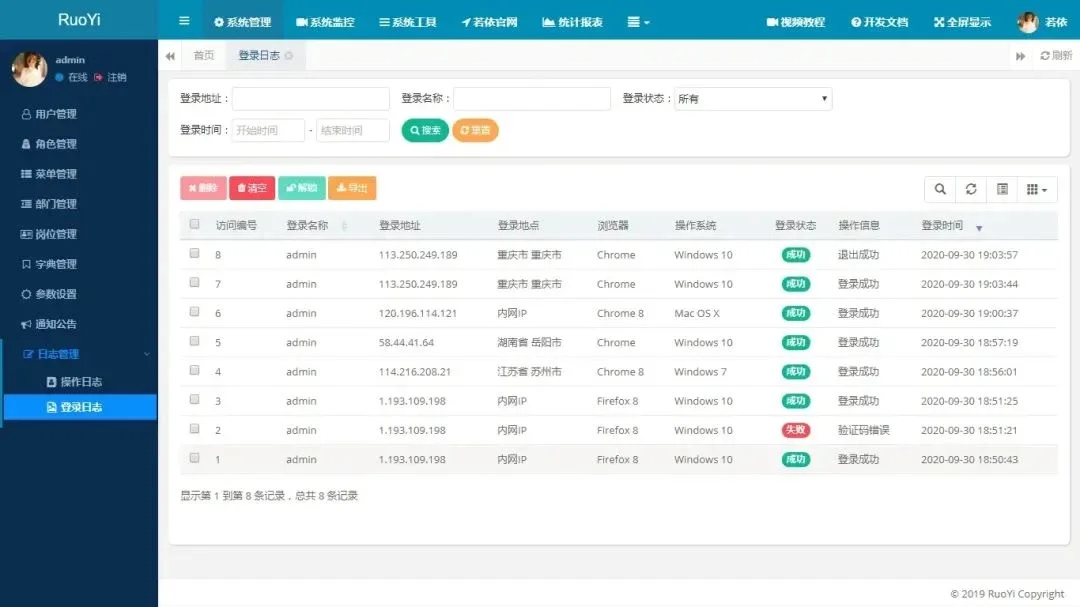 零依赖!一套易部署的 SpringBoot 权限管理模板