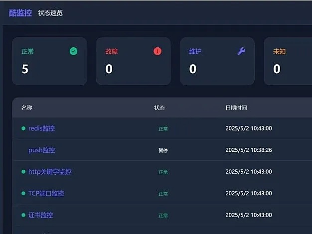 太6了，国产开源服务监控新秀！部署简单，UI还这么酷？