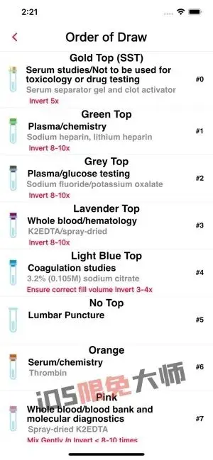 ⁸/₂₈⏰丨iOS限免应用推荐！苹果App Store限时免费！