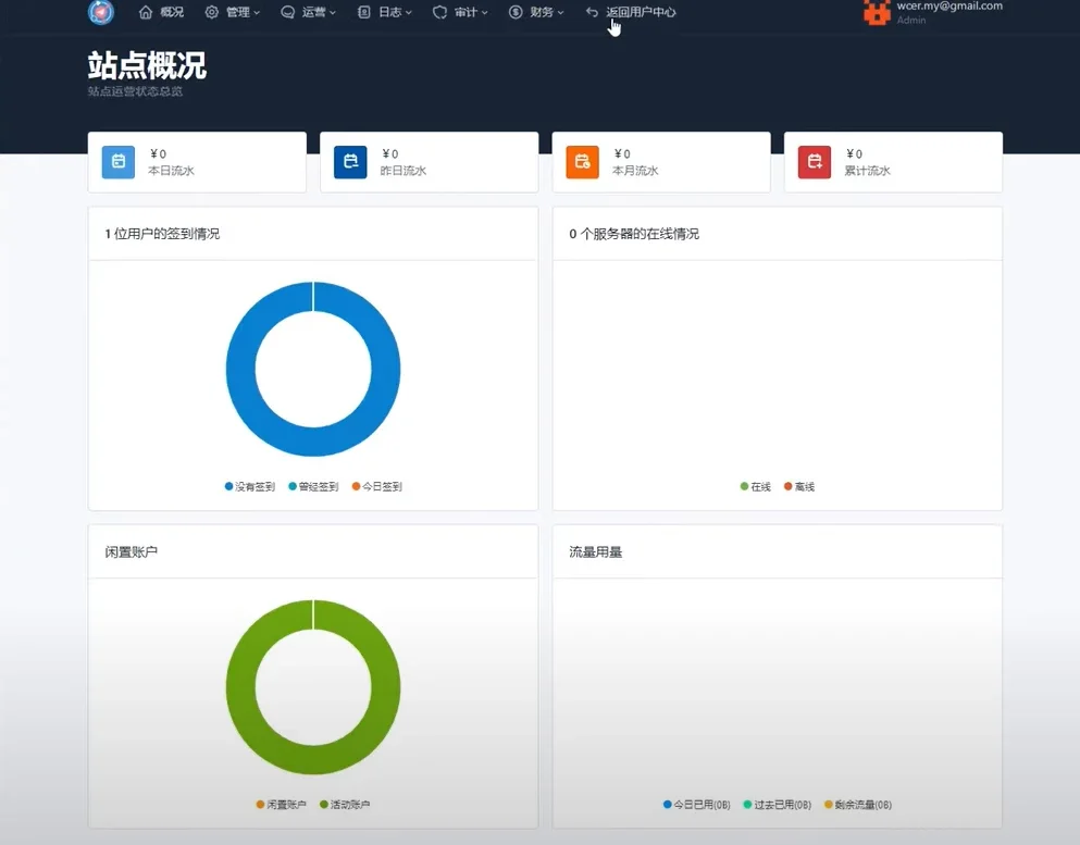 [面板工具]推荐一款机场首选的Web管理面板，站长的最爱