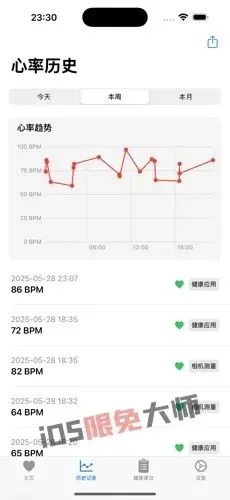 ⁸/₁₉⏰丨iOS限免应用推荐！苹果App Store限时免费！