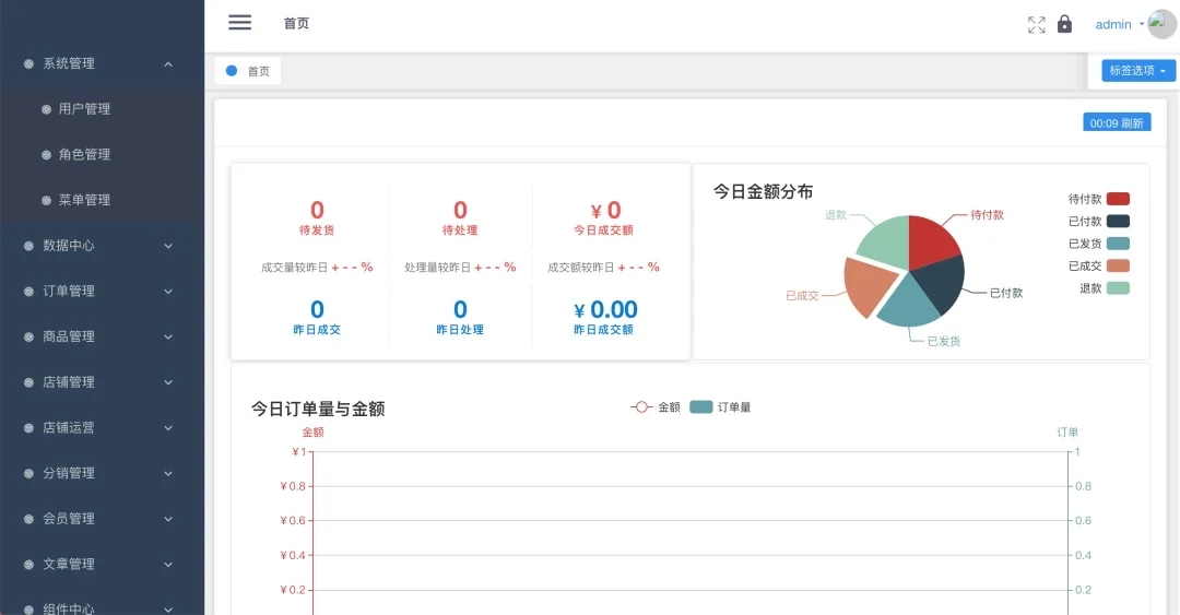 [商城系统] 推荐一款微信小程序商城系统，需要可以收藏起来