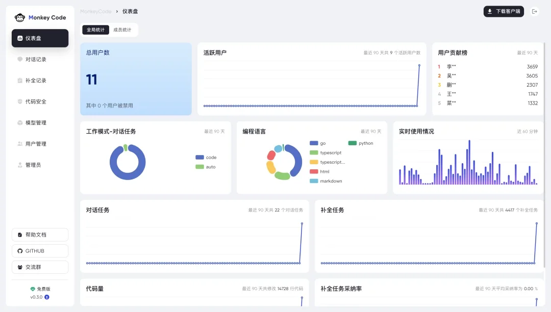 [AI应用] 推荐一款刚开源能私有化部署的AI编程助手
