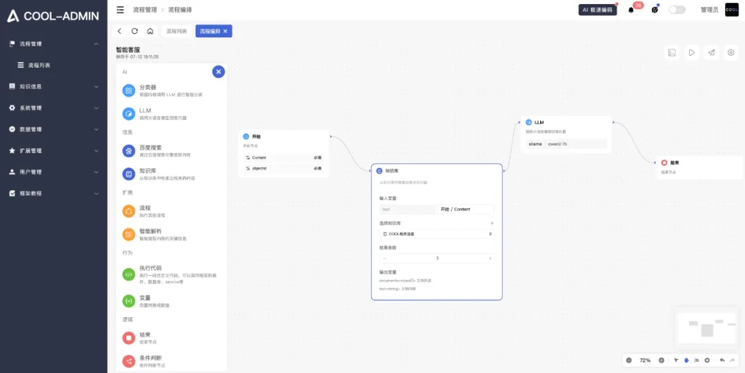 [CMS系统]推荐一款超级酷炫又实用的CMS系统，模块化、插件化，还集成了AI编码、流程编排，太6了