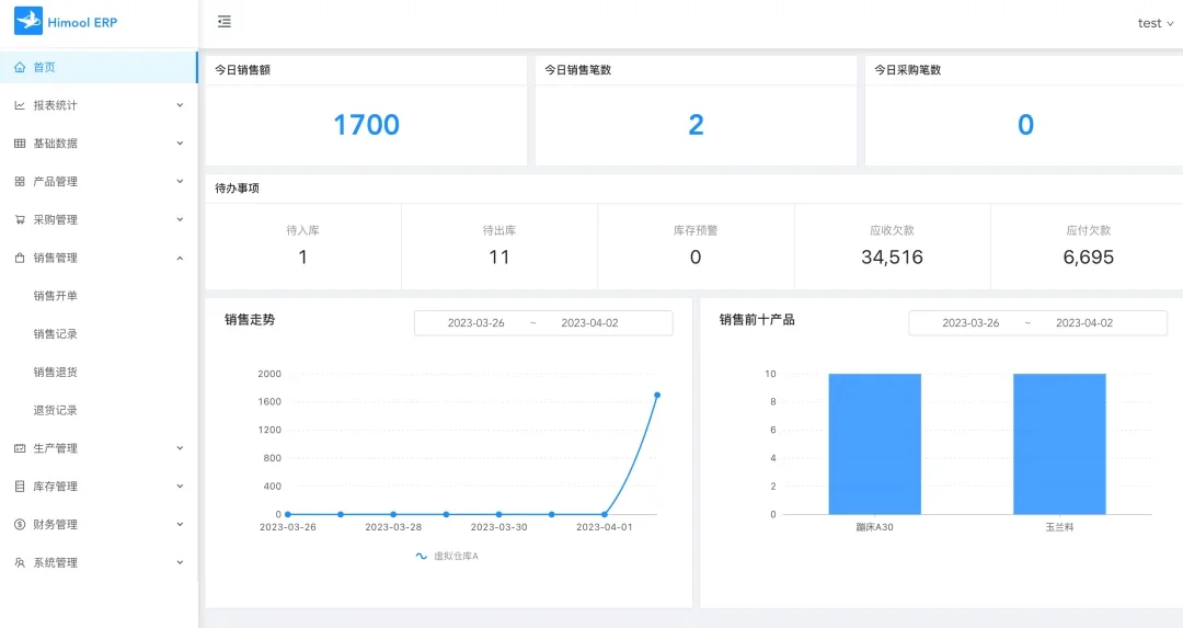 太6了，一套系统管采购、库存、销售，你要的ERP它来了