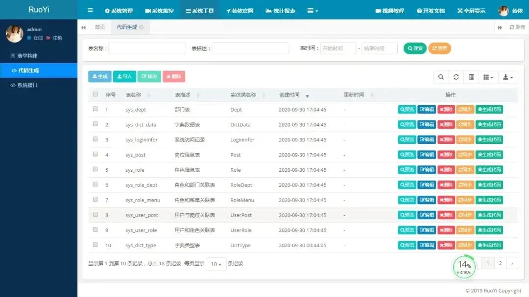 零依赖!一套易部署的 SpringBoot 权限管理模板