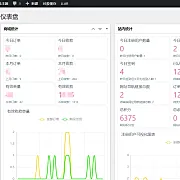 B2仪表盘统计图表插件（李初一仿自子比）【支持PHP8.1】