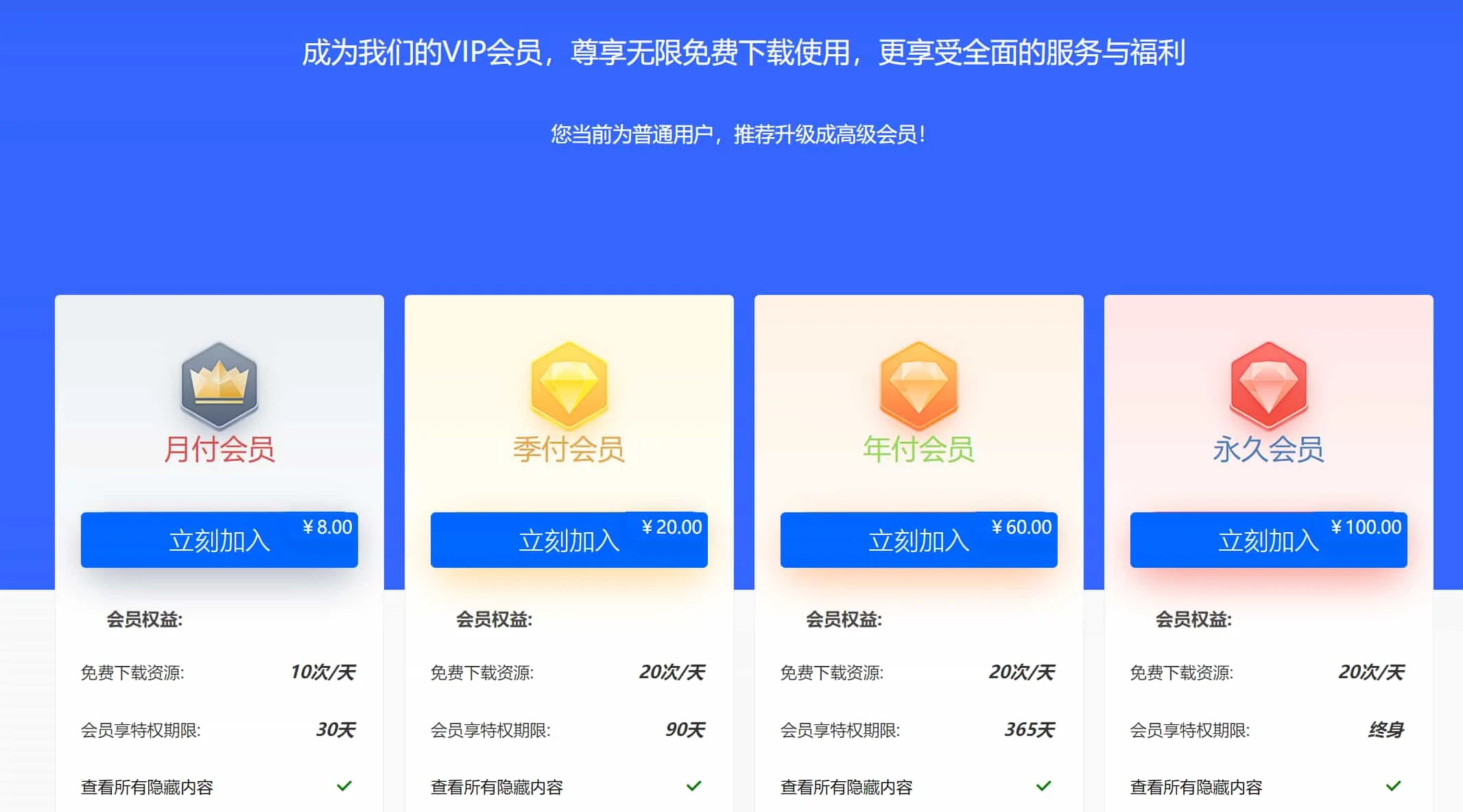 7b2/b2主题美化 – 仿极主题会员页面