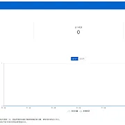【WP插件】WBOLT百度推送管理V3.4.10+Pro最新破解版wordpress插件