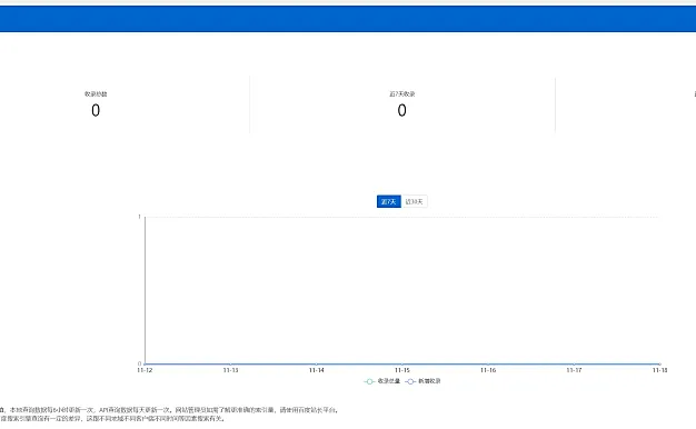 【WP插件】WBOLT百度推送管理V3.4.10+Pro最新破解版wordpress插件