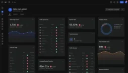WordPress后台美化UI插件 生产力插件UiPress Pro v3.2.20