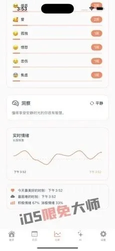 ⁹/₂⏰丨iOS限免应用推荐！苹果App Store限时免费！