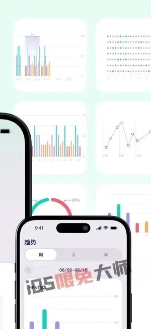 ⁹/₄⏰丨iOS限免应用推荐！苹果App Store限时免费！