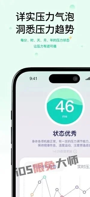 ⁹/₄⏰丨iOS限免应用推荐！苹果App Store限时免费！