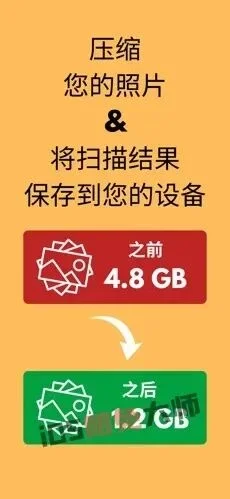 ⁹/₂⏰丨iOS限免应用推荐！苹果App Store限时免费！
