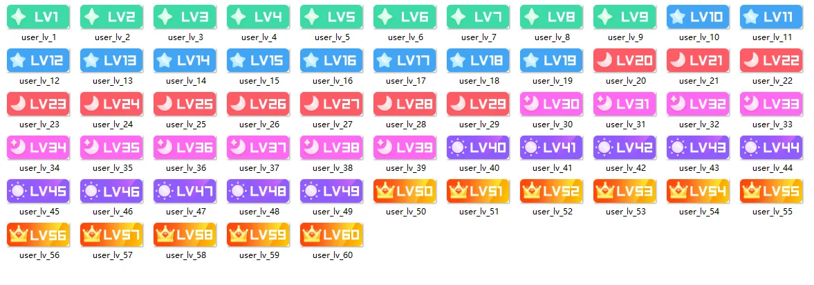B2PRO/子比主题VIP会员图标以及用户等级图标素材分享(持续更新)