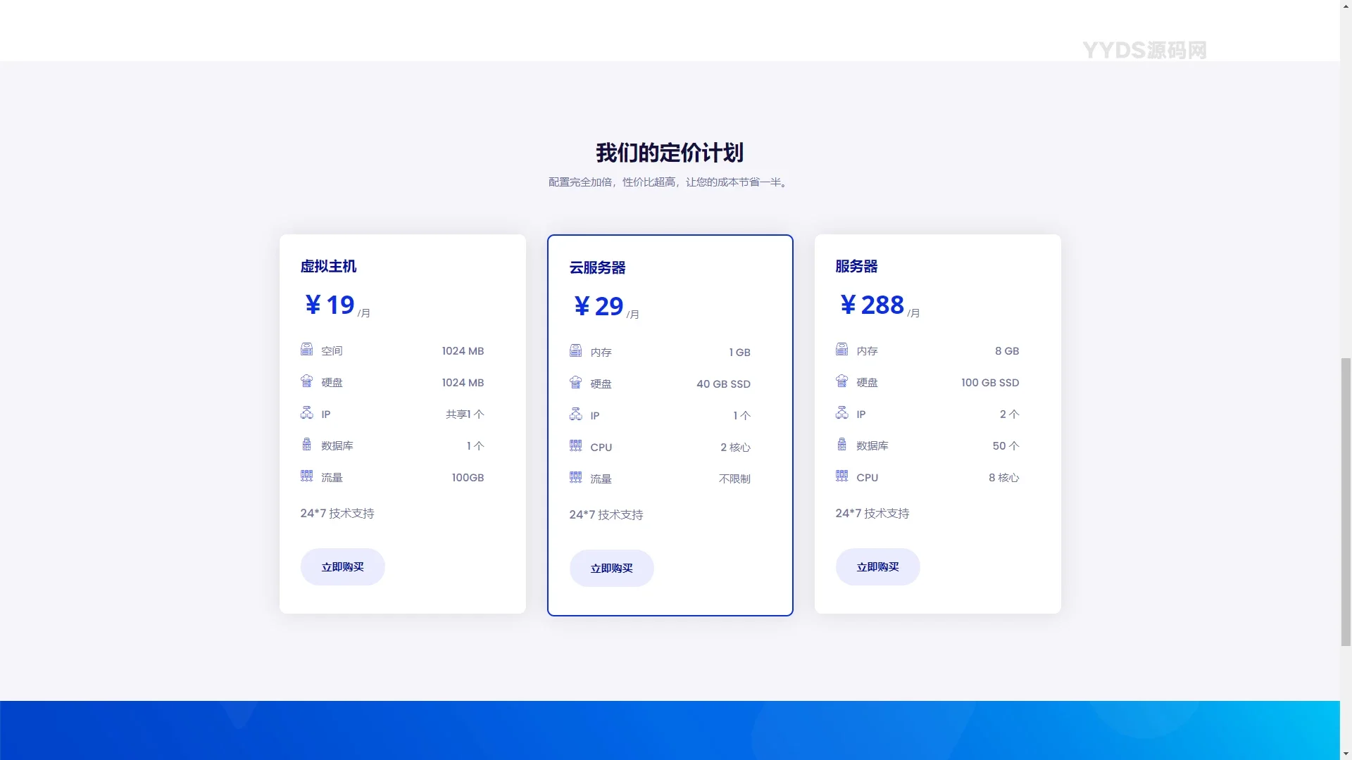 魔方财务锐度云模板V1.0.1模板下载