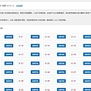 wordpress使用扫描未使用id创建新文章