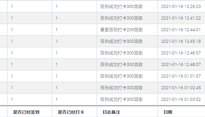 Emlog网易云音乐播放器插件 PoiMusic