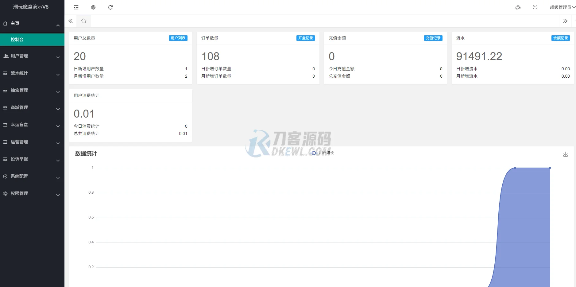 最新高仿百度网盘奇妙赏盲盒源码/Uniapp前端/易支付对接/无限回调/1:1完美复刻UI