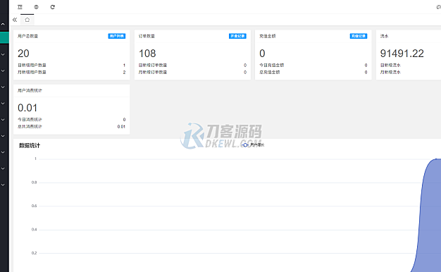 最新高仿百度网盘奇妙赏盲盒源码/Uniapp前端/易支付对接/无限回调/1:1完美复刻UI