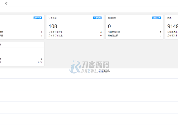 最新高仿百度网盘奇妙赏盲盒源码/Uniapp前端/易支付对接/无限回调/1:1完美复刻UI