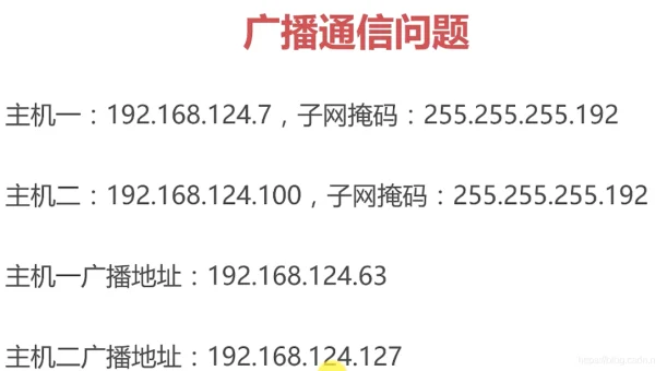 网络编程学习的 UDP 协议特点与应用