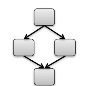 Windows支持docker吗