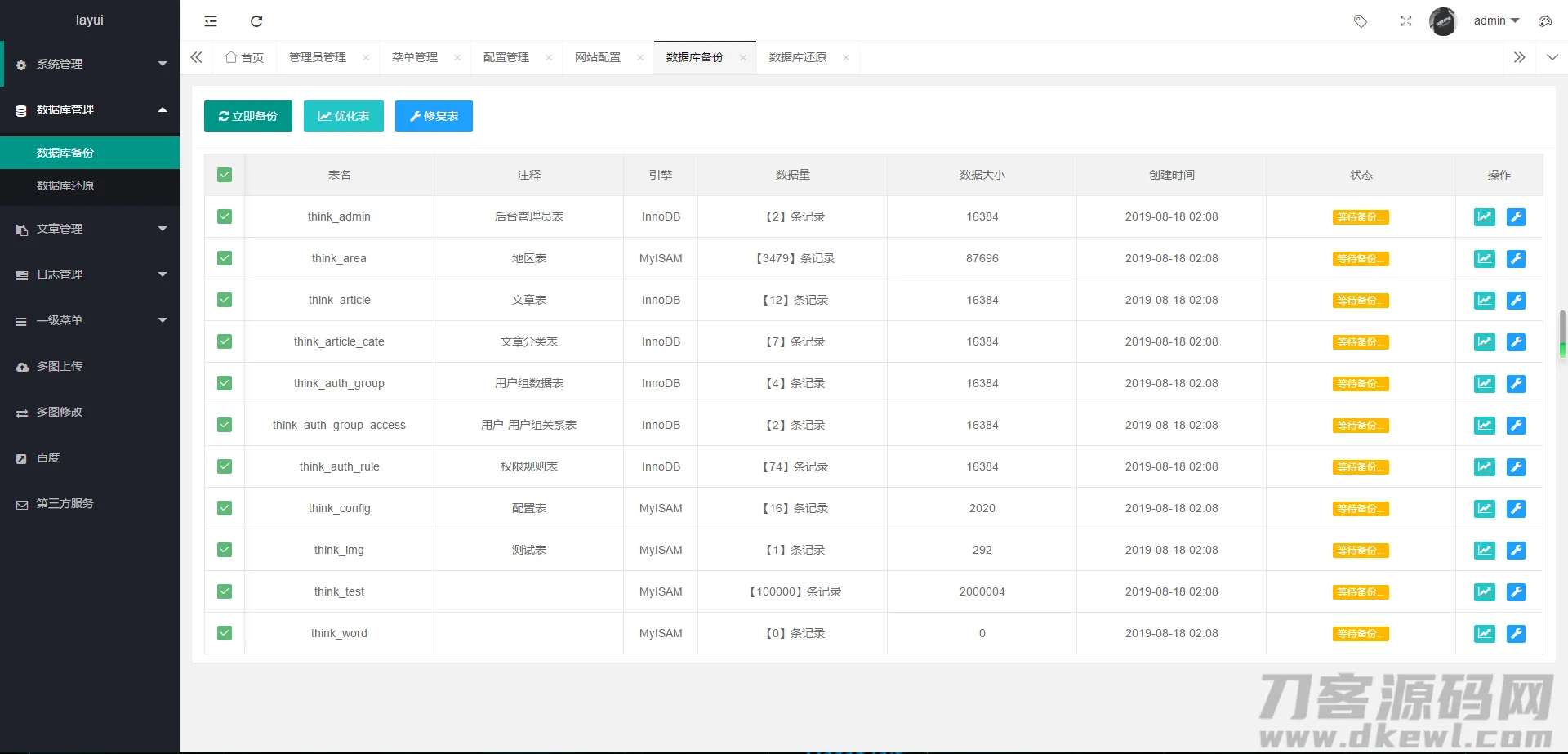 thinkphp5+layui php后台管理系统-集成第三方短信附件等应用