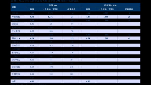 JUnit 5 参数化测试矩阵：多维度组合数据生成策略