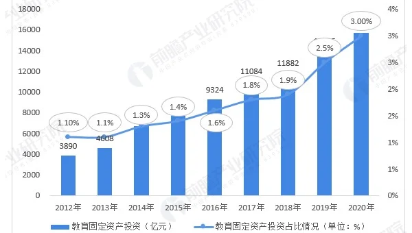 C++ 在高性能计算集群中的应用趋势