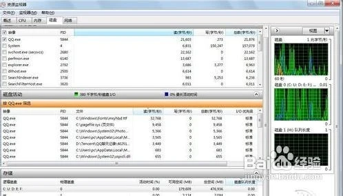 windows资源监视器有什么用