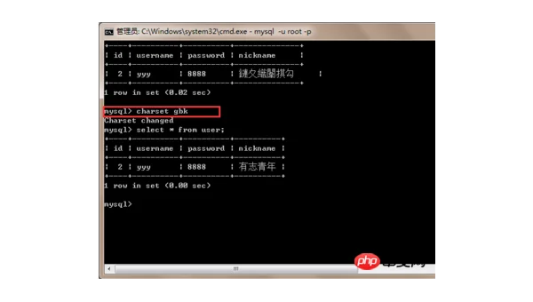mysql数据库linux命令行登录