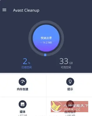 Avast Cleanup Pro AVG内存缓存清理 v25.15.0专业版