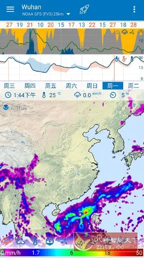 Flowx Pro 可视化天气v4.100 专业版
