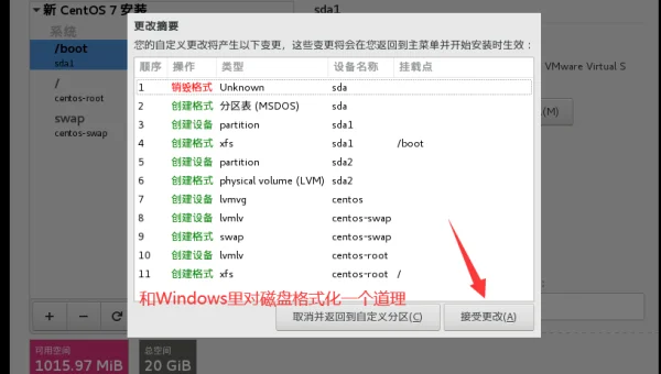 Linux 如何安装和配置打印机