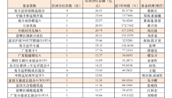 前端 CSS 中的混合模式知识点创意效果