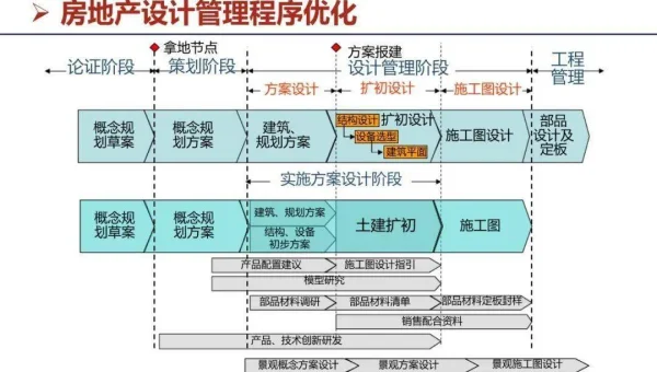 Java 在线考试系统项目实战：试题管理与考试流程