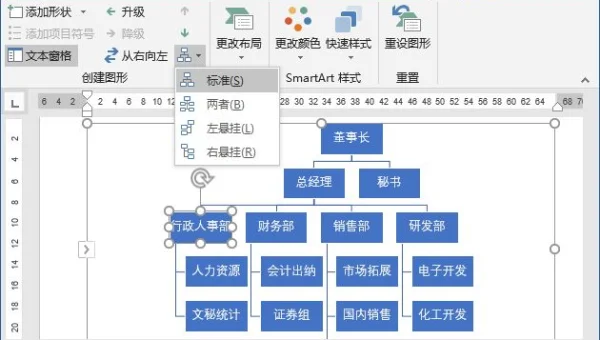 Javadoc 生成文档的文档结构设计