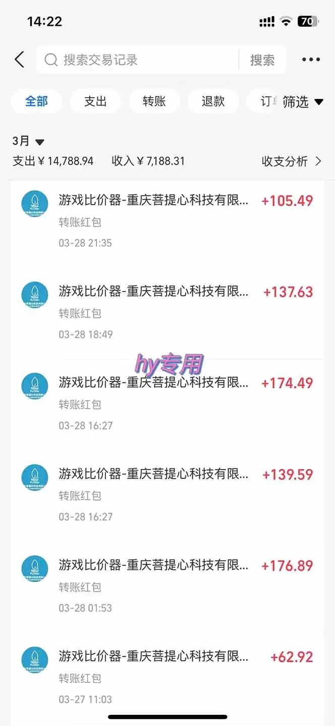 (14228期)游戏全自动挂机躺赚项目,日入千元,小白轻松上,,长期稳定