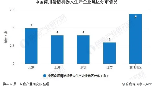 云计算云原生安全的发展趋势